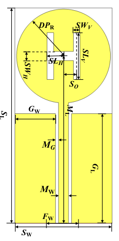 Large Language Model-Based Intelligent Antenna Design System