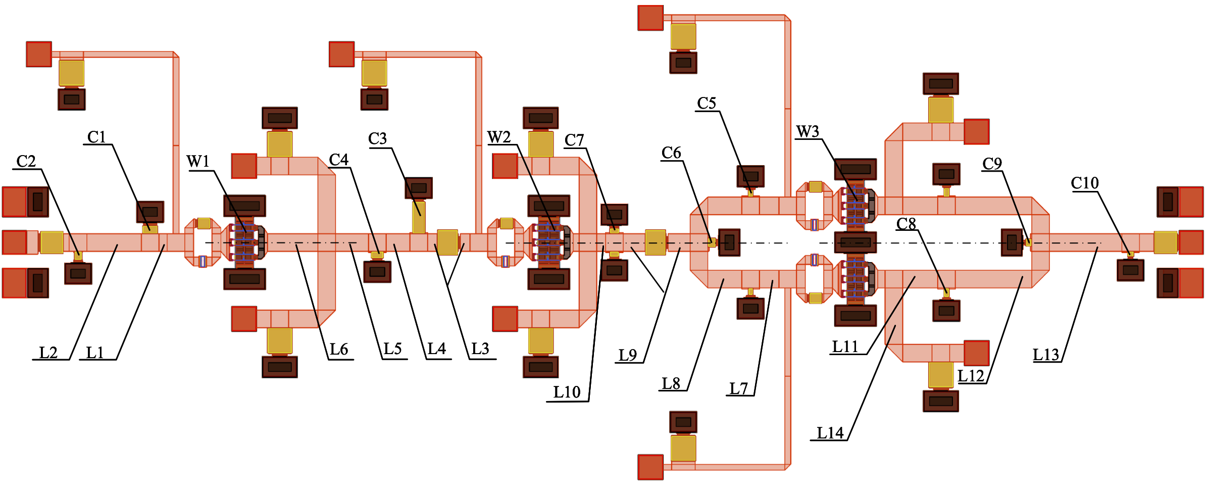 Overview mock-up of the Portfolio Analytics Platform